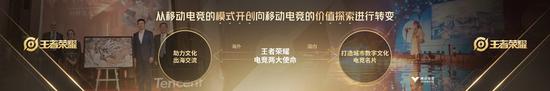 ҫ2019ȫ羺˶