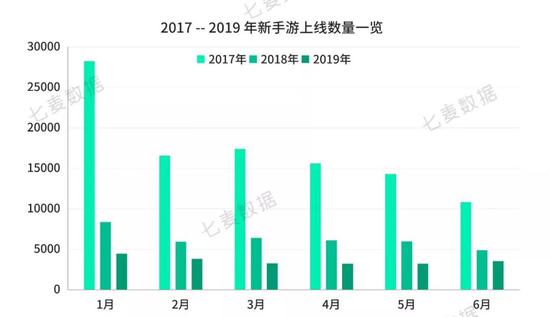 ƼCEO컶2019ҵƤ飺ξޱ䣬澳¡