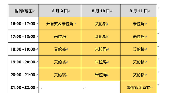 全明星今日正式开赛 PCL首次亮相国际大舞台！