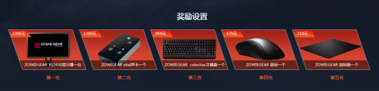 ZOWIEGEARٰAPEXӢǿɱս