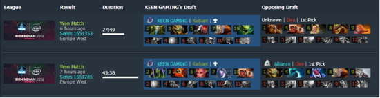 ESL ONE MVPͶƱAmeݾйһ