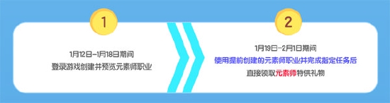 《冒险岛》V186开启“全民直播”！新职业“啦啦”同时开放预创建！