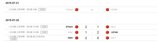 WCG2019�����ܾ�������������