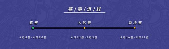 《英雄联盟》高校联赛赛事进程