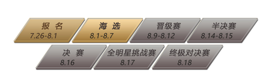 �ƶ�֮�ġ���ս�Ƕ�����ȫ��嶥����