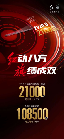 《【煜星平台网站】红旗品牌成为亚洲电子竞技大师杯首席官方合作伙伴》