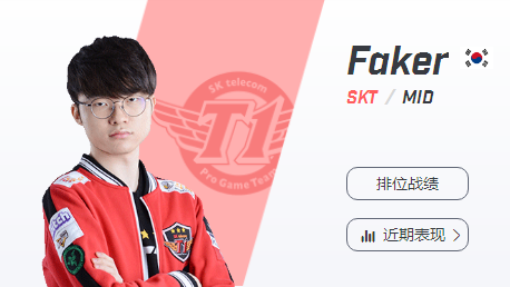 LOL޼SKTսеѡ-Faker