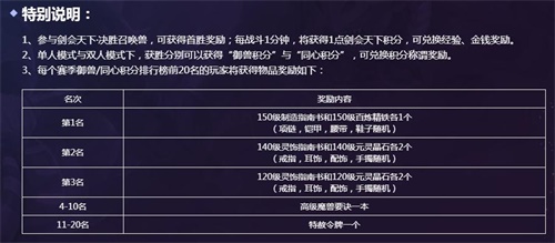 λΡ԰桰鱦ơƬذ
