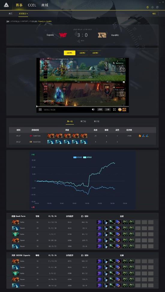 CS:GO玩家新体验平台 浩方邀您各种“白嫖”