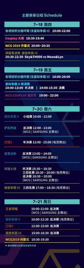 WCG2019ܾƱ ֳ淨