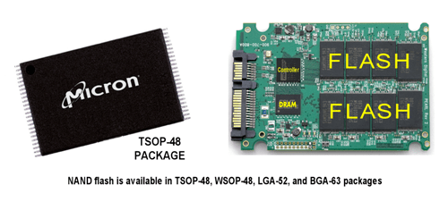 ▲常见的NAND FLASH