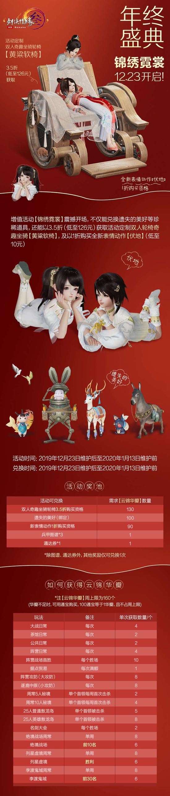 “锦绣霓裳·年终盛典”参与规则