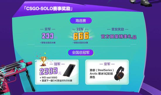 不服就SOLO！2019完美世界SOLO路人王报名开启