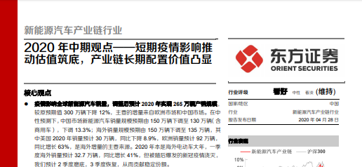 新能源汽车产业链行业深度报告：2020年实现265万辆产销规模（可下载）