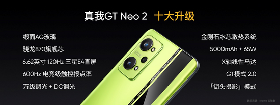 realme 真我GT Neo2发布：骁龙870+三星E4屏+65W