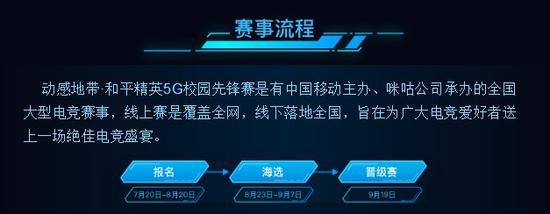 肇庆电竞烽烟起 动感地带·和平精英5G校园先锋赛热血开战！