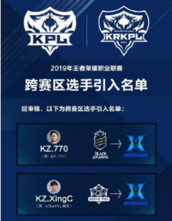 KPL外援选手出征，770，XingC强势加盟KRKPL