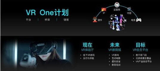 οعЯͷ濧VR̬ 2019ȫVR羺̬ɹٰ