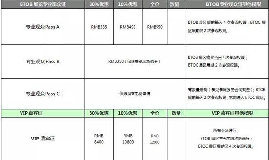 首轮优惠期倒计时！2021ChinaJoyBTOB及同期会议购证火热开启！