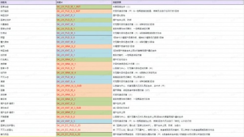 《FFBE 幻影战争》拉斯韦尔冰&amp;恩格尔伯特光登场