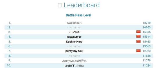 中东土豪称受邀观赛Dota2 Ti9 小紫本达18710级