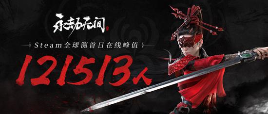 《永劫无间》首日开测Steam峰值人数12万