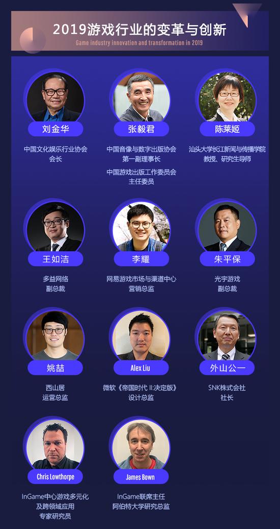 2019游戏行业的变革与创新——演讲嘉宾阵容曝光