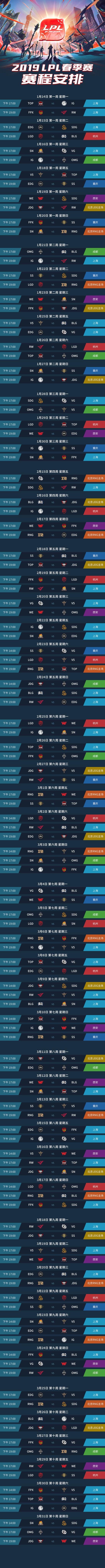 2019LPL