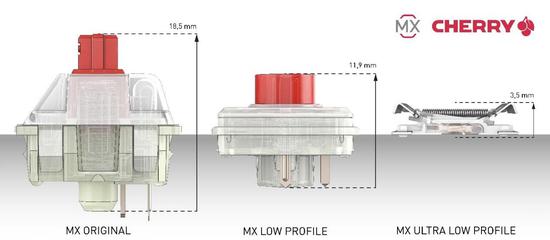18.5mm CHERRY™ MX X型设计 11.9mm CHERRY™ MX X型设计 3.5mm CHERRY™ MX X型鸥翼式设计