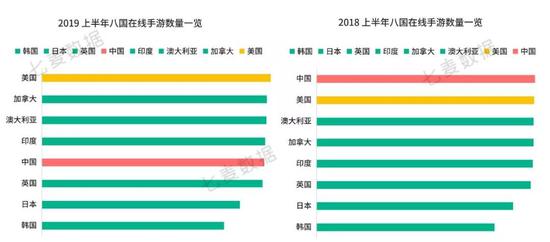ƼCEO컶2019ҵƤ飺ξޱ䣬澳¡