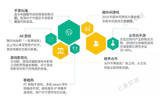 ƼCEO컶2019ҵƤ飺ξޱ䣬澳¡