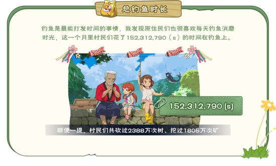 南张楼村gdp_山东青州南张楼村的土地振兴之路