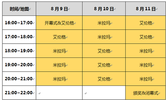 PUBGȫǼ PCLսȫ