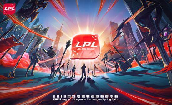 2019LPL