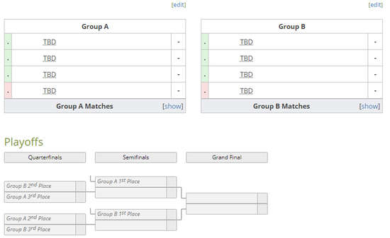 图片来源:liquipedia