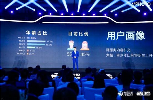 οعЯͷ濧VR̬ 2019ȫVR羺̬ɹٰ