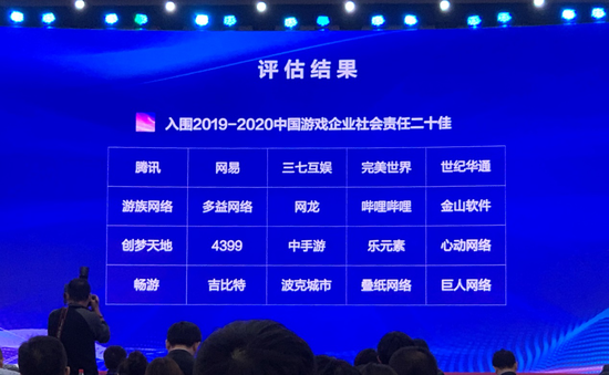 2019-2020中国游戏企业社会责任二十佳