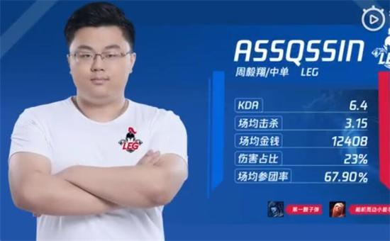 Assqssin率领LEG拿下常规赛头名