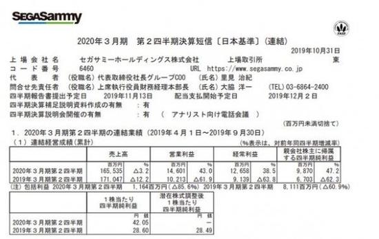 世嘉19-20财年财报发布 受疫情影响后续新作或将延期