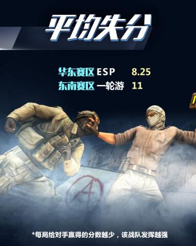 自行车竞赛战术pptcsgo怎么打电脑自行车之家官网
