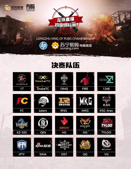 龙珠直播鸡皇锦标赛精彩图集