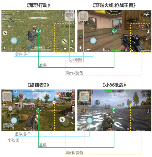棒打老虎鸡吃虫_吃鸡卡盟_肉杂鸡吃料计算