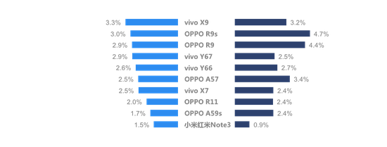 棒打老虎鸡吃虫_吃鸡卡盟_肉杂鸡吃料计算