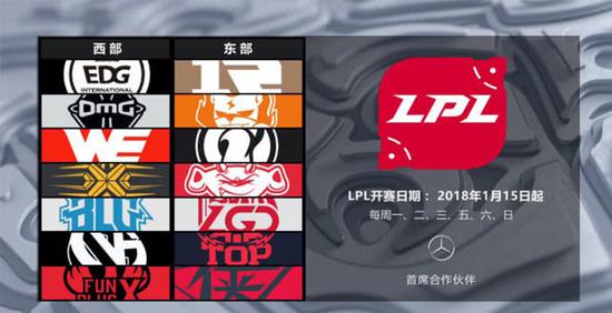 2018LPL春季赛引入东西部分组