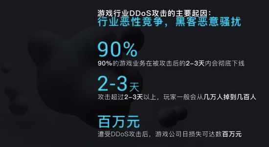 阿里游戏云“棋牌X安全”技术分享沙龙——成都站 棋牌游戏DDoS防御细谈