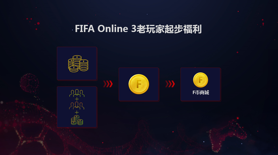 гȨ      FIFA Online 4ذ
