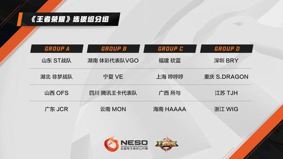 小组BO1循环 积分第一进入四强