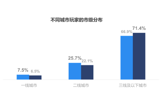 肉杂鸡吃料计算_棒打老虎鸡吃虫_吃鸡卡盟