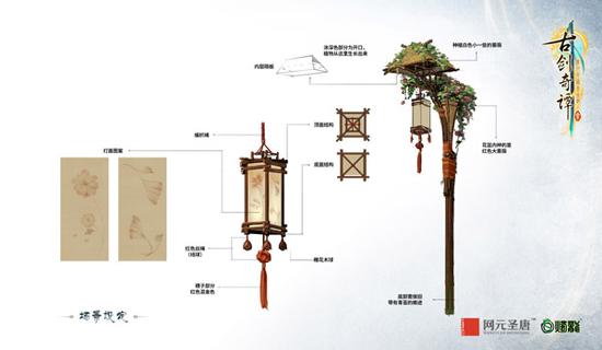鄢陵场景设定图(街灯)