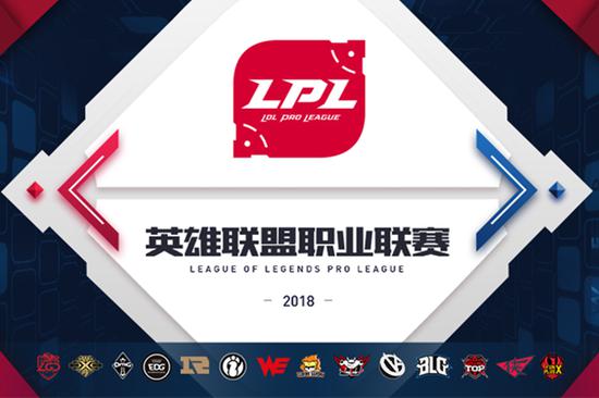 2018LPL春季赛参赛战队